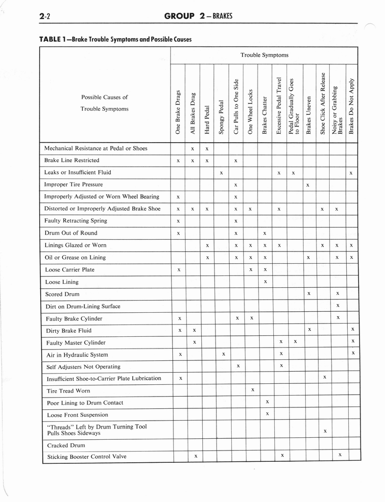 n_1964 Ford Mercury Shop Manual 010.jpg